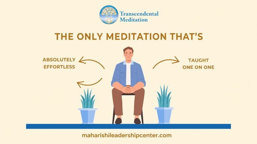 Neuroscience illustration of brain coherence during Transcendental Meditation